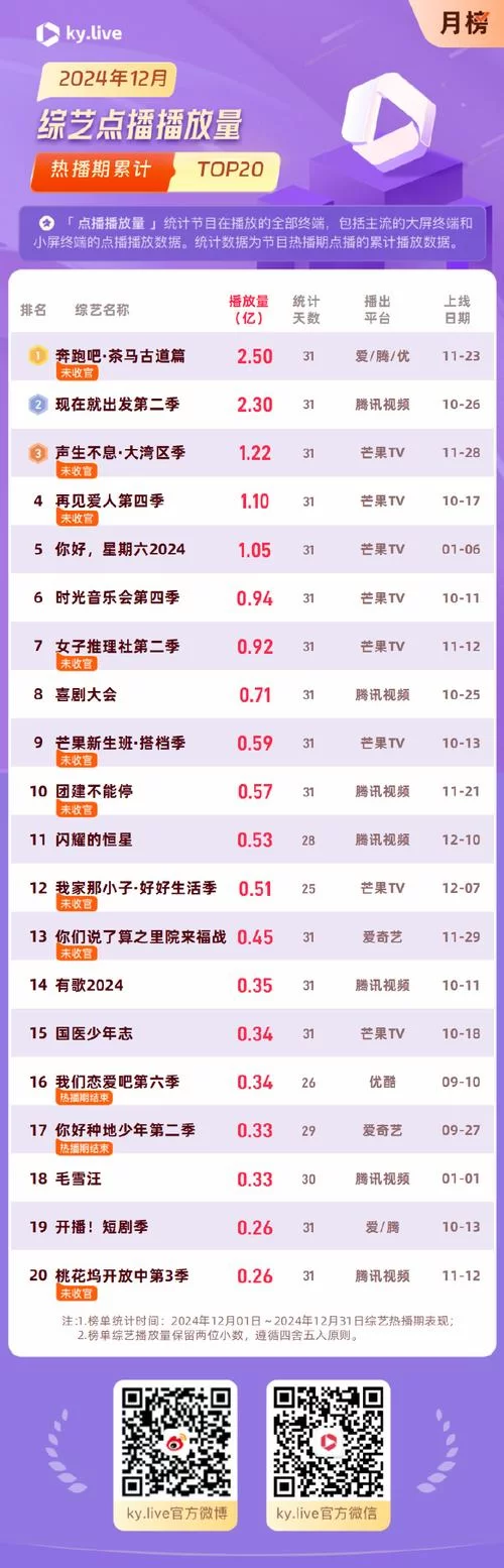 收看节目最新版本有哪些新看点？独家爆料不容错过！