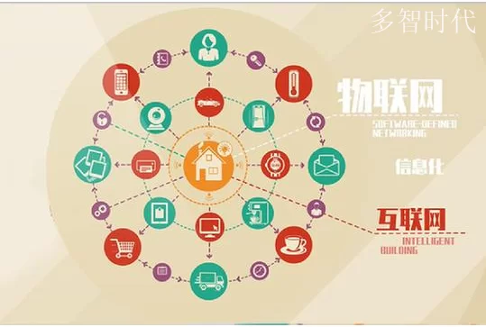 改变生活的选择在哪下载最安全？老用户告诉你几个地方。
