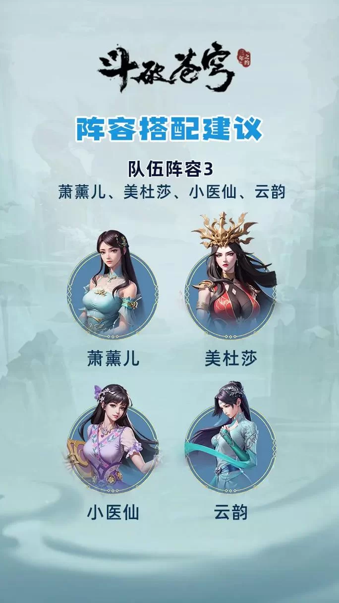 斗破苍穹最新版本是多少？一分钟了解最新版本号。