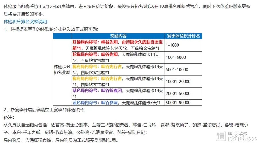 斗罗合集官方网站怎么进？点击这里马上体验！