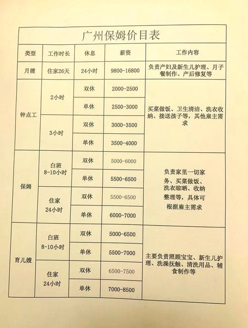 新保姆在哪下载才好用？这些渠道保证是最新版本！