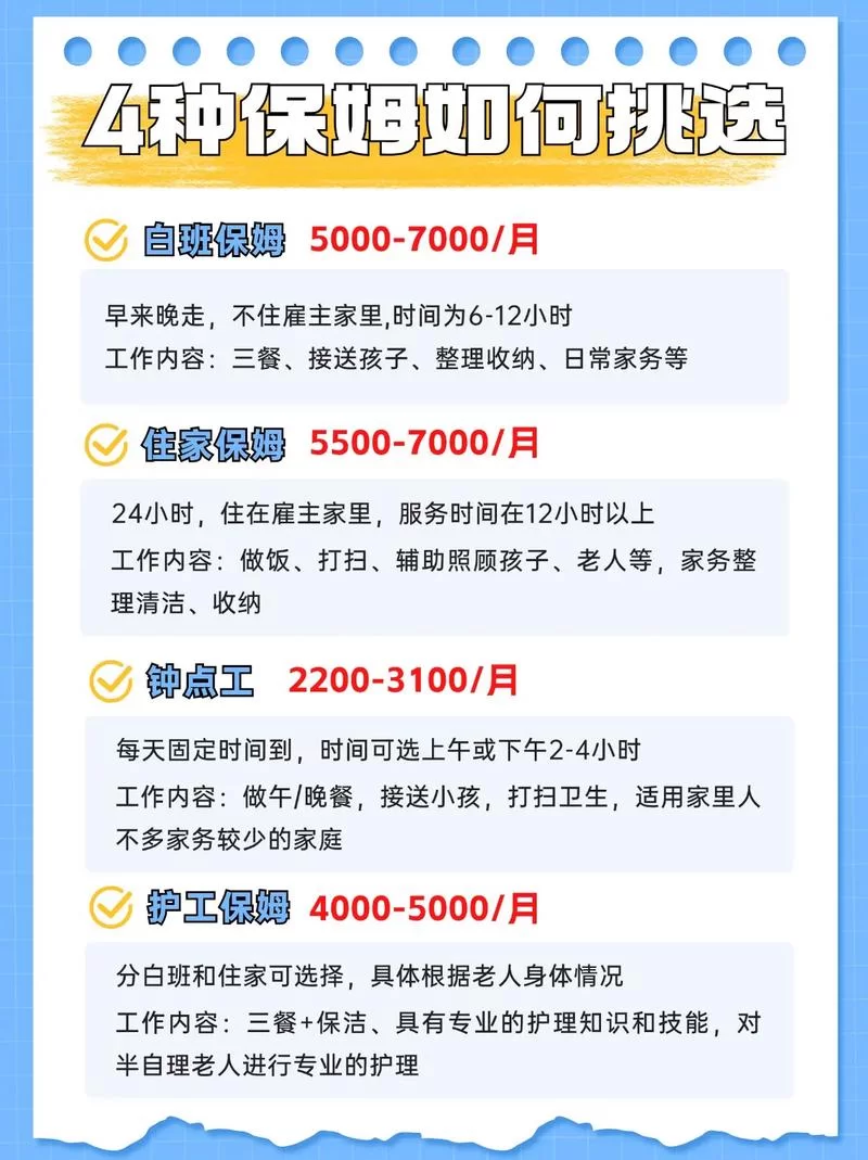 新保姆官方网站是哪个？找靠谱阿姨就来这里看！