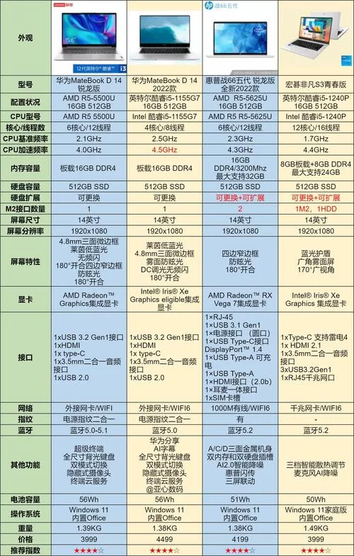 新保姆最新版本怎么更新升级？简单几步轻松搞定！
