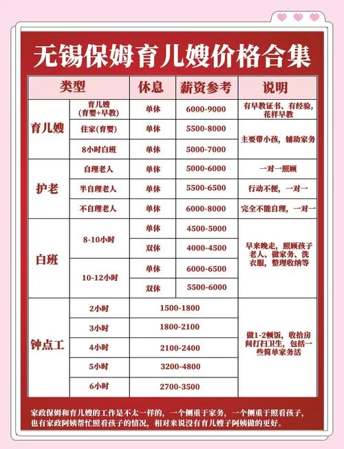 新保姆版本大全哪个好？对比几款找出最适合你的！