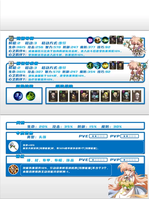 新手必看秘密派V1.6.2.322+全DLC游戏攻略，轻松上手没难度！