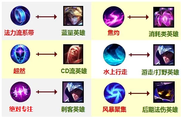 新手求公主与利刃汉化版下载？傻瓜式教程包你学会安装！