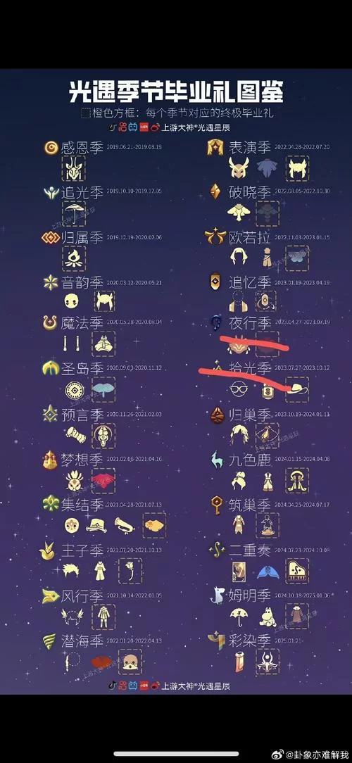 日不落帝国官方网站是哪个？认准这个官方地址！