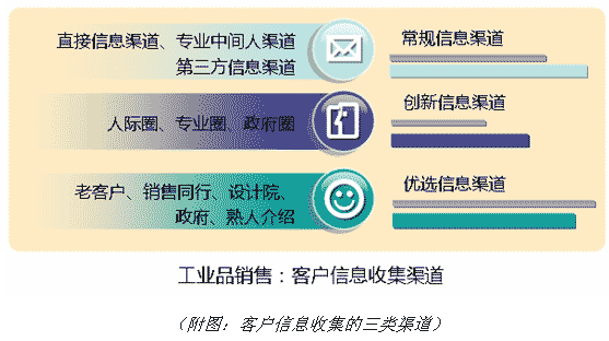 日不落帝国游戏介绍哪里能看？这几个渠道信息最全最新。