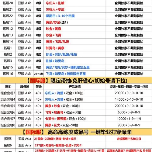 日不落帝国游戏介绍哪里能看？这几个渠道信息最全最新。