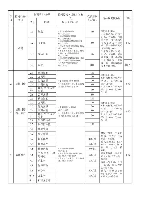 时限V0.2.1官方网站好用吗？看看最新功能和用户评价就知道！