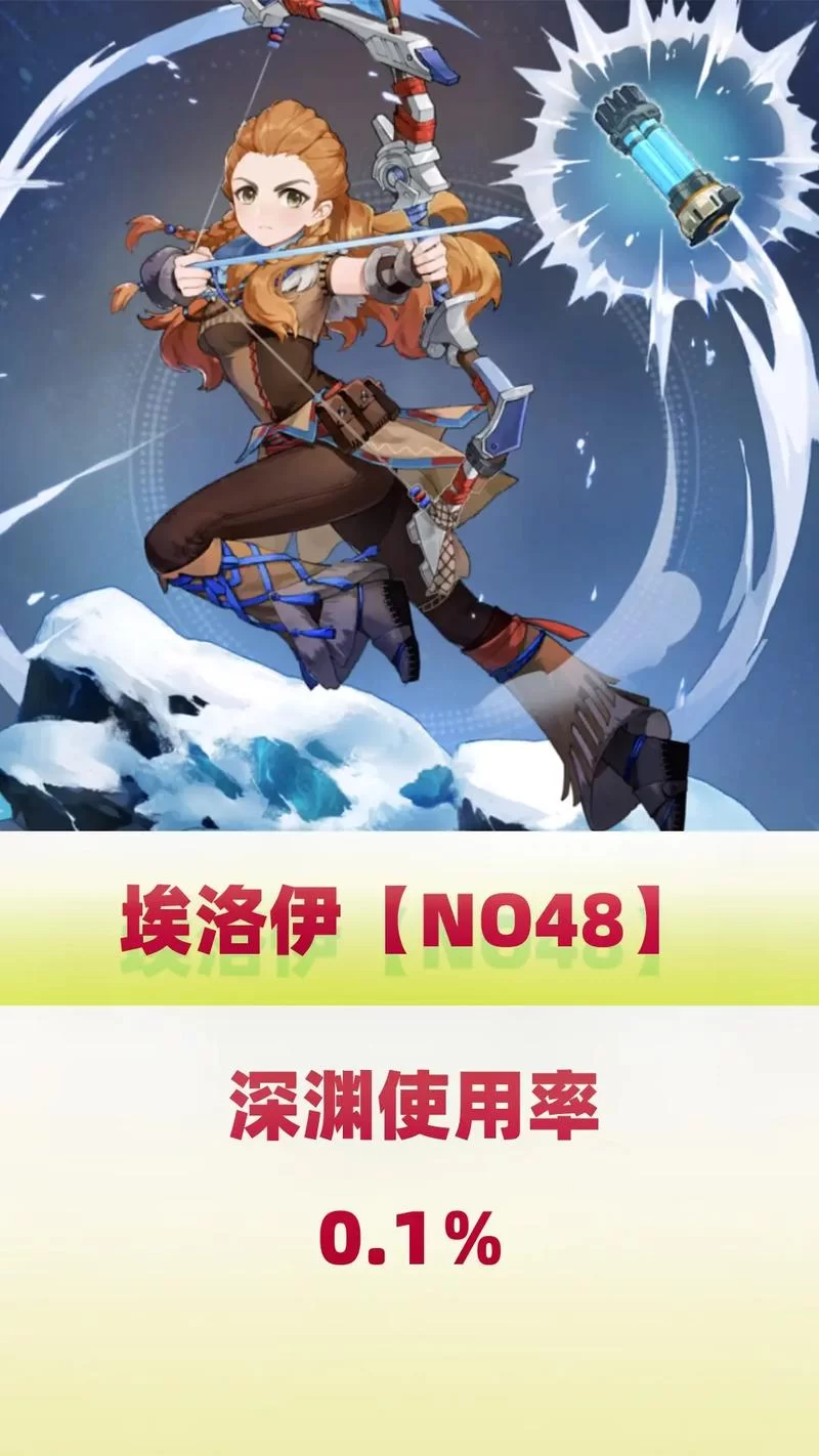 时限V0.2.1游戏介绍，这个版本更新了哪些重要内容？
