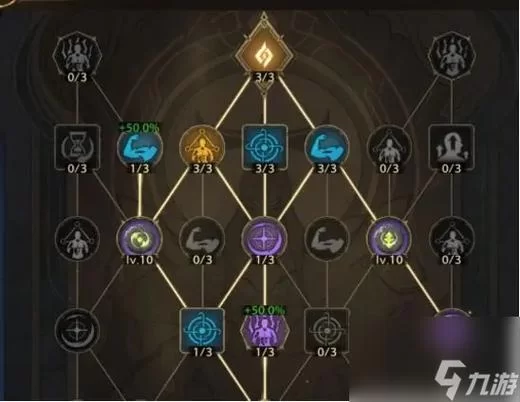 曼瑞恩恶魔导师最新版本天赋怎么点？老玩家分享高输出加点！