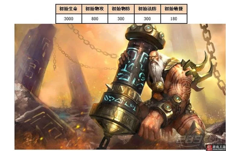 曼瑞恩恶魔导师游戏介绍：值得玩吗？全面了解游戏优缺点！