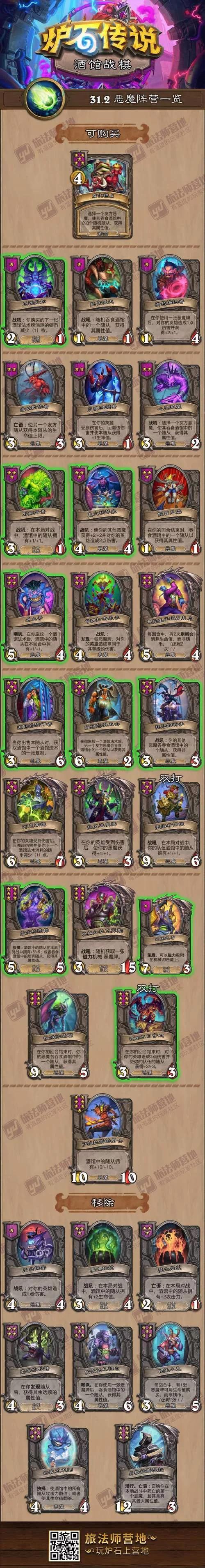 曼瑞恩恶魔导师版本大全哪里找？这里有最全的整理！