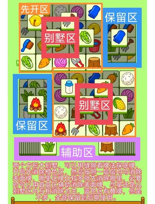 最新电子羊游戏攻略，超详细步骤让你少走弯路！