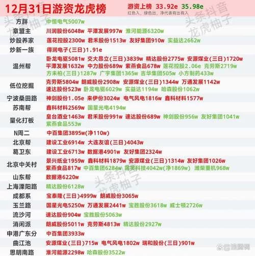 月下40部更新地址大汇总，最新入口一网打尽！