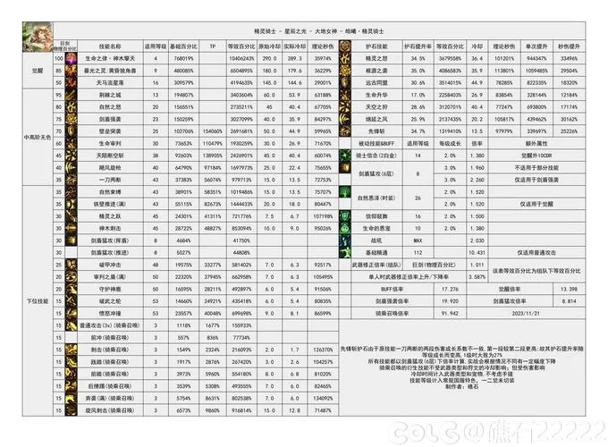 权力的代价最新版本是多少？官方最新版本信息一览！