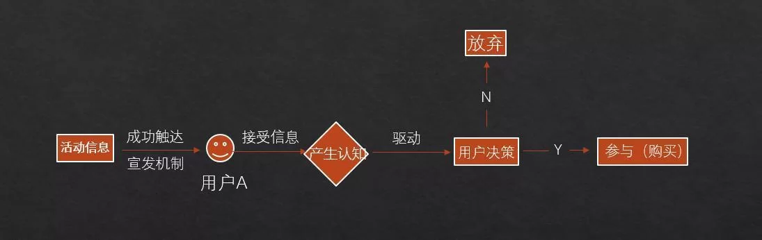 极度异常在哪下载才放心？官方推荐的下载渠道！