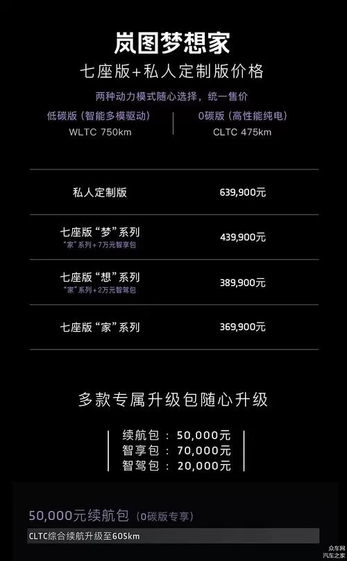 梦想家生活更新地址是多少？详细步骤一看就懂！