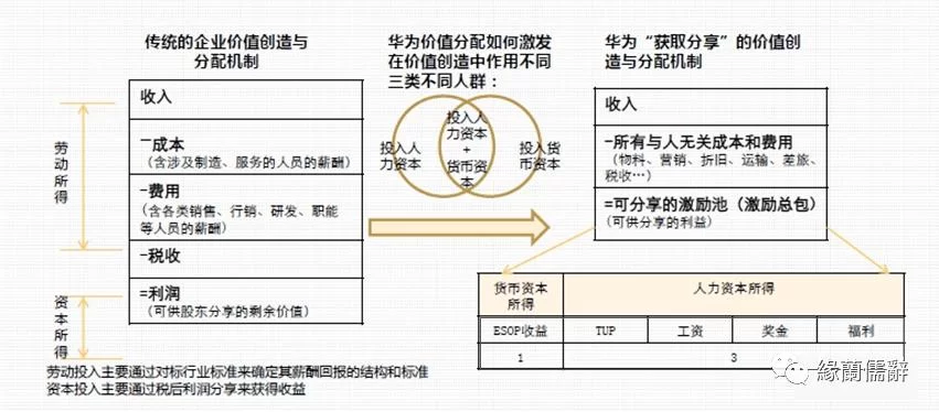 欧派奥德赛更新地址是什么？分享几个有效获取方法！