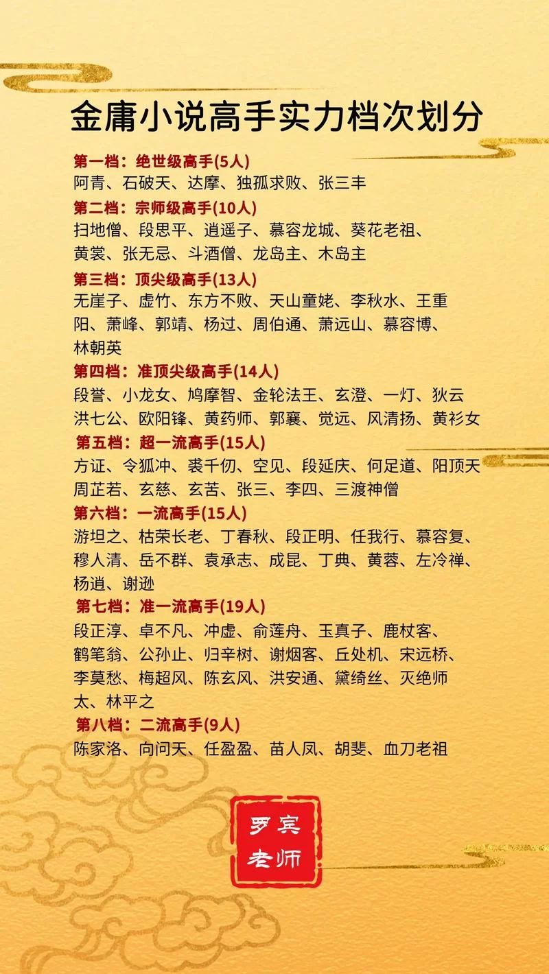 武侠小说官网哪个免费又好用？盘点几个人气站点！
