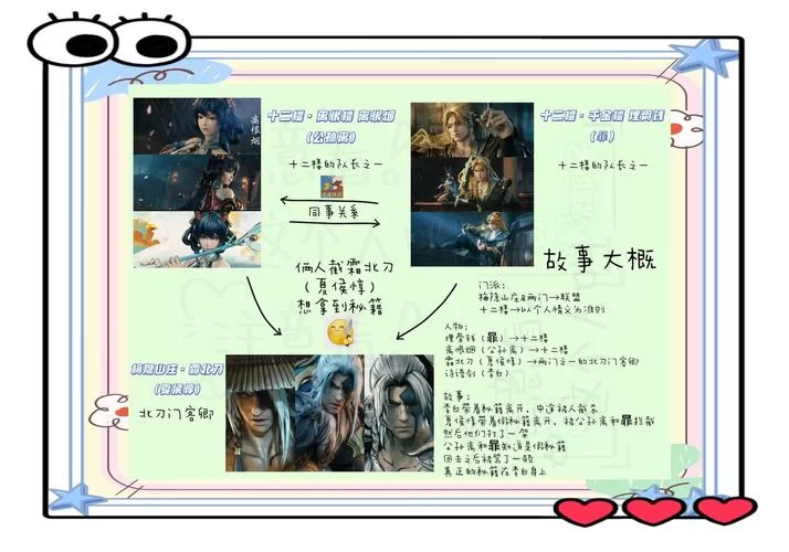 武侠小说游戏介绍怎么选？老玩家分享实用挑选技巧！