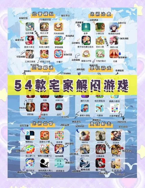 死宅天使安卓怎么玩才有趣？新手入门必看攻略在此！