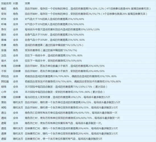 玩转岛主日记游戏攻略：从零开始的详细步骤教学！