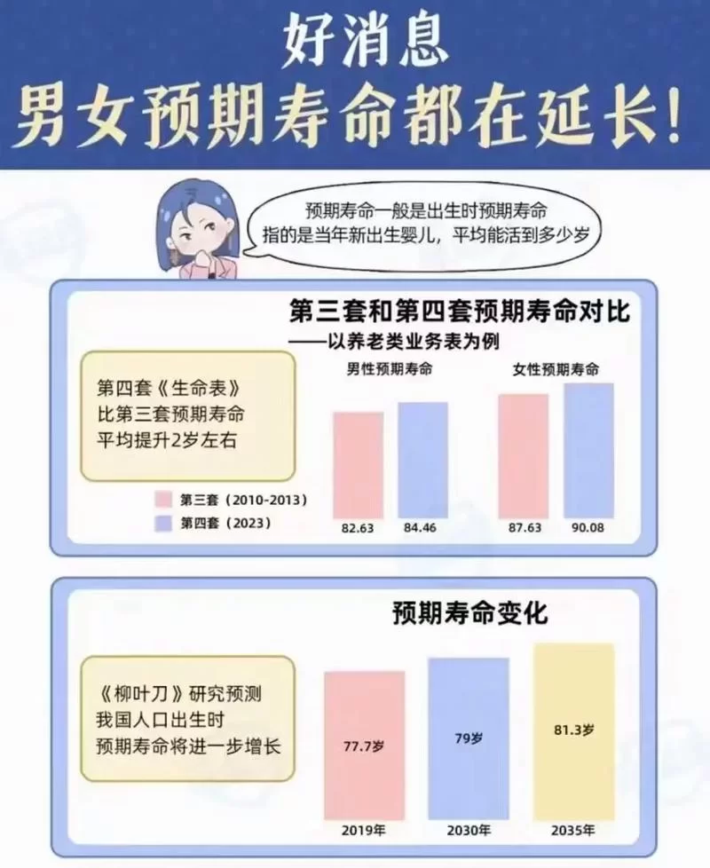 生命体V0.18b最新版本是多少？别再找了最新消息在这！