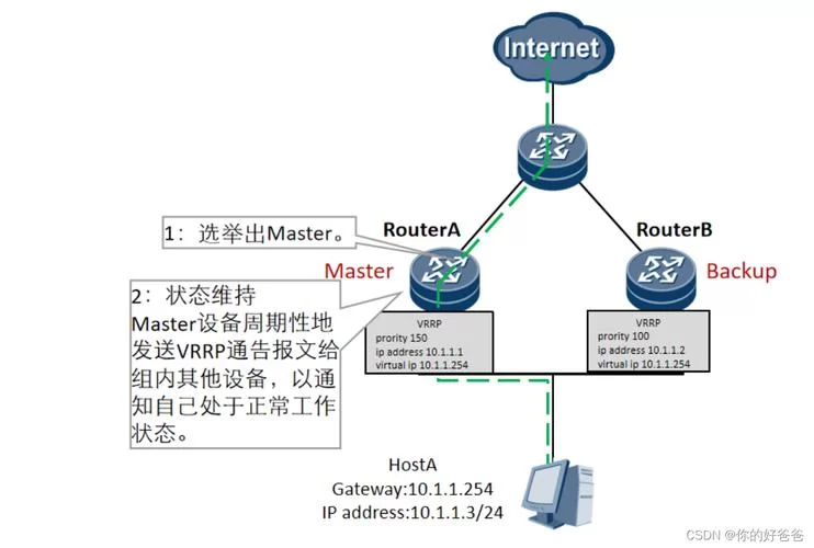 生命体V0.18b游戏攻略怎么玩？新手快速上手看这里！