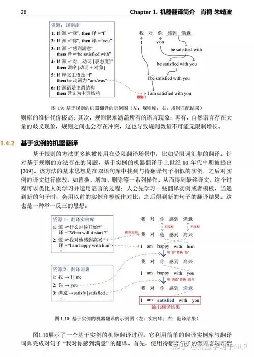 生命竞赛游戏攻略大全：从入门到精通看这篇就够了！
