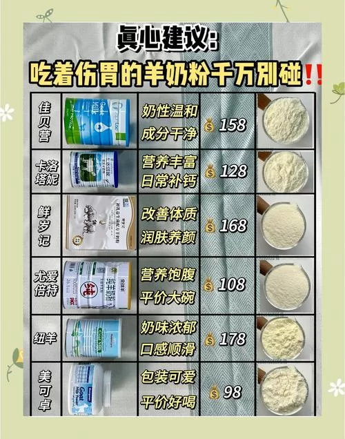 电子羊版本大全哪个最好？对比分析帮你选出最爱！