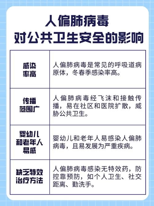 病毒危机Z最新内容爆料！不看你会后悔的新资讯！