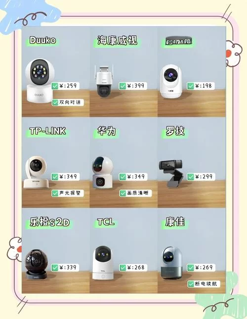 监控器下载安卓免费版哪个强？对比评测帮你挑！