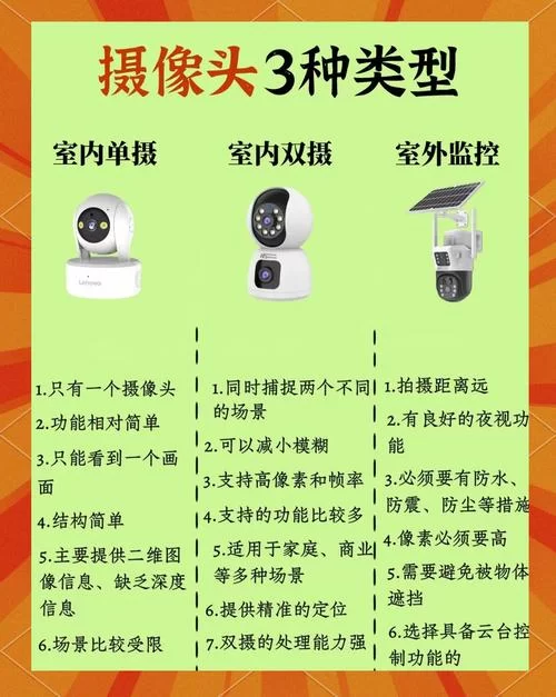 监控器更新地址教程来了，简单几步轻松搞定！