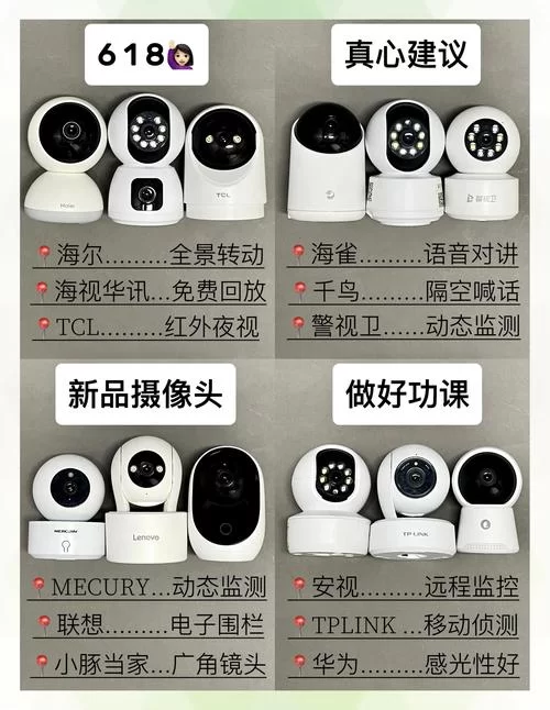 监控器最新推荐有哪些呢？看看大家都选什么型号！