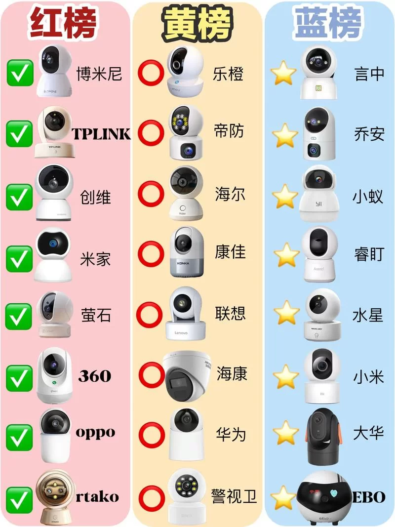 监控器最新版本是多少？轻松获取最新版本不再是难题。