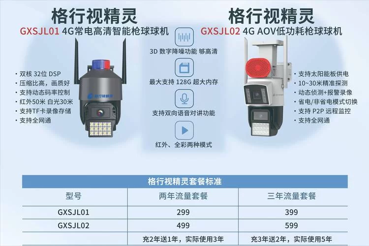监控器最新版本有哪些新功能？这些升级你一定要知道！