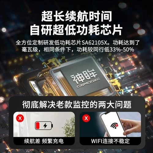 监控器最新版本有哪些新功能？这些升级你一定要知道！