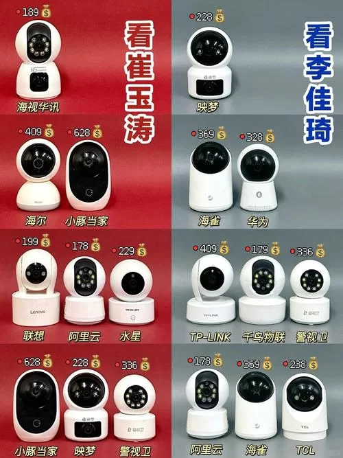 监控器最新版本有哪些新功能？这些升级你一定要知道！