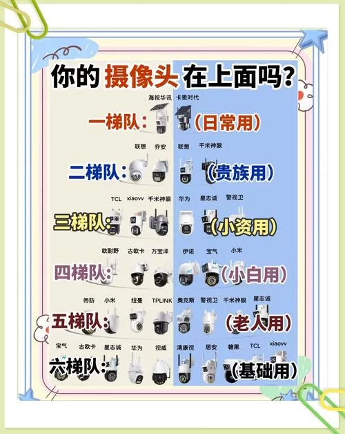 监控器游戏攻略大全分享，新手也能看懂的通关秘籍！