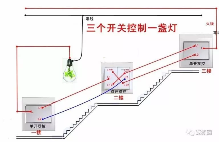 监控器游戏攻略大全分享，新手也能看懂的通关秘籍！