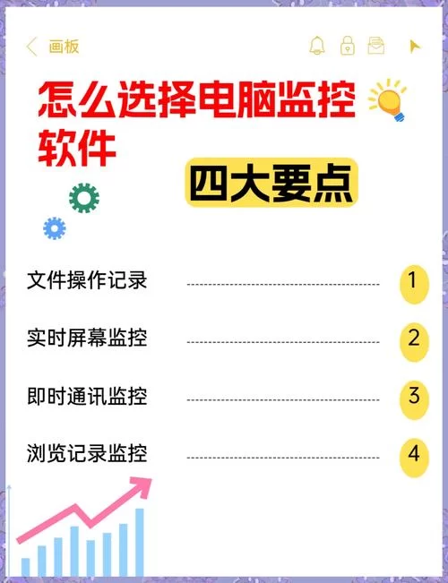 监控器游戏攻略大全分享，新手也能看懂的通关秘籍！