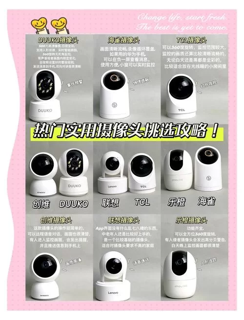 监控器版本大全哪里找最全？看这篇就够用了！