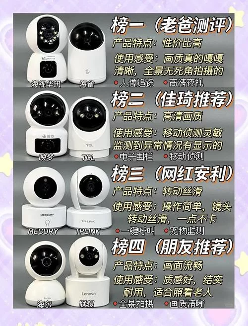 监控器版本大全哪里找最全？看这篇就够用了！