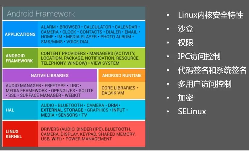 社会安卓汉化版应用安全吗？专业测评帮你分析利弊！