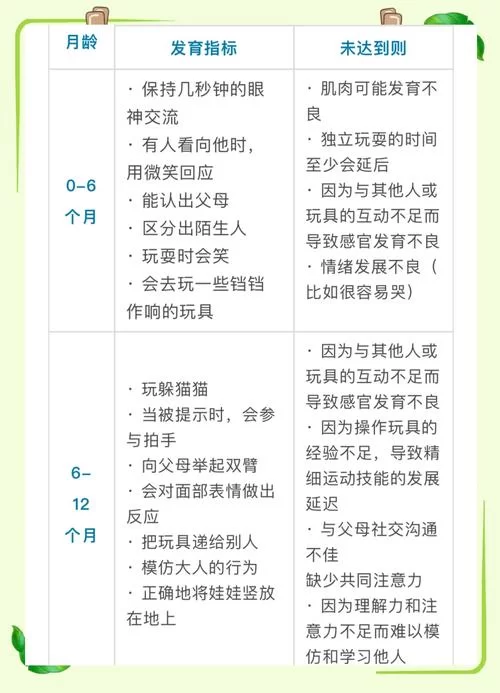 社会游戏介绍都包括什么内容？一文带你了解社交游戏的方方面面！