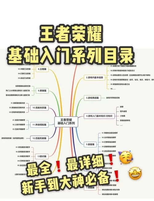 社会游戏攻略真的有用吗？看看高手们都用哪些实用技巧！