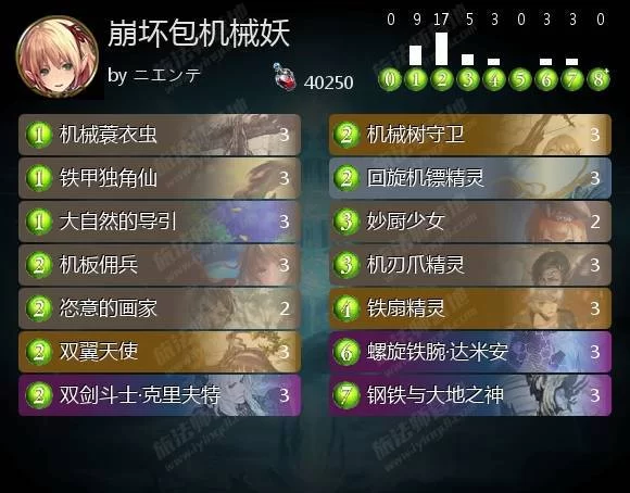 神的不在场最新核心意思是什么？几个要点帮你快速掌握。
