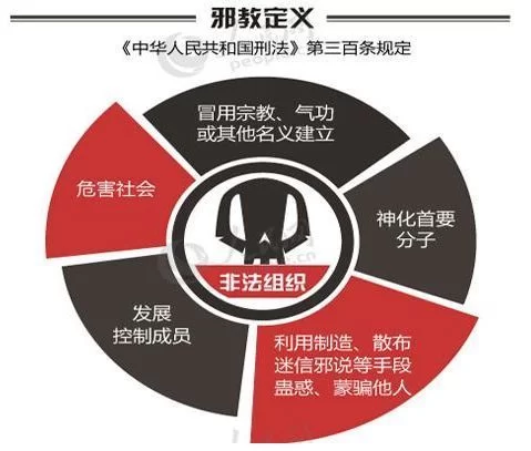 神的不在场版本大全到底啥意思？大神深度解读各版本！